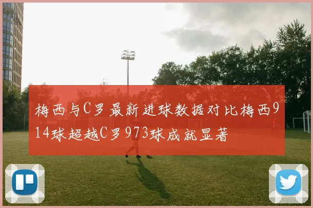 梅西与C罗最新进球数据对比梅西914球超越C罗973球成就显著